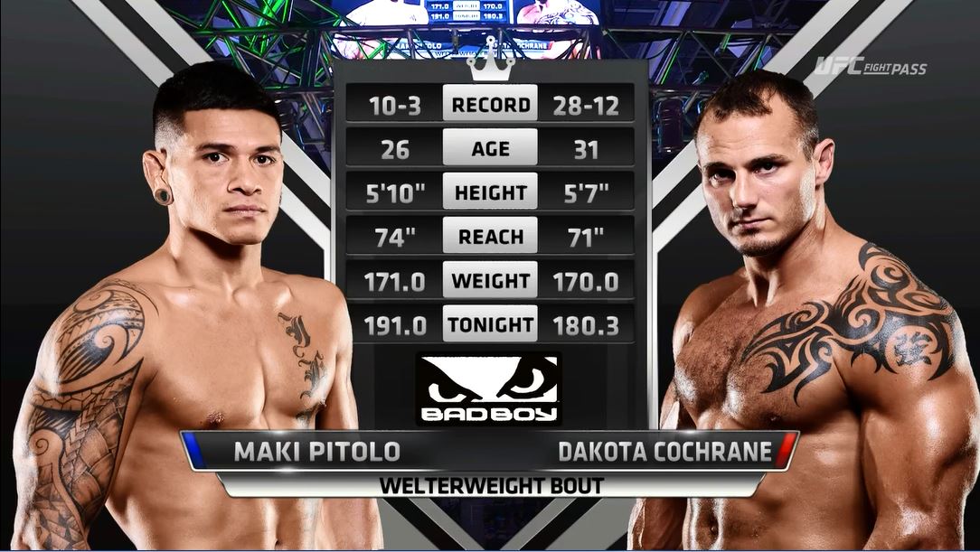 Ufc® Fight Pass™ Victory Fc 58 Cochrane Vs Pitolo